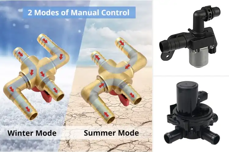 Detailed view of Best Engine Performance Heater Control Valves
